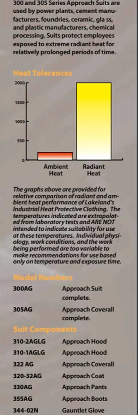 Lakeland 330AG Aluminized Glass Approach Pants No Tax