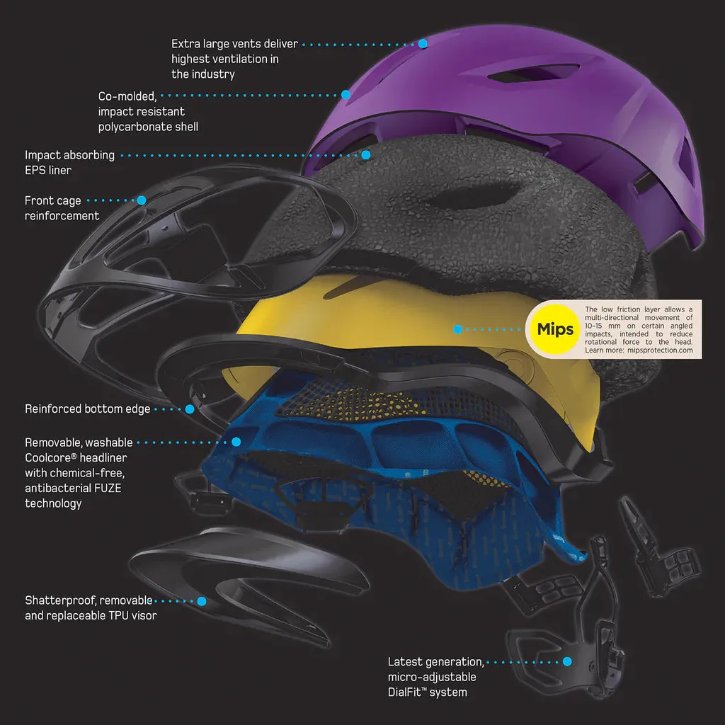 Troxel 54035-700 Terrain™ with MIPS Technology Black Duratec™ Helmet